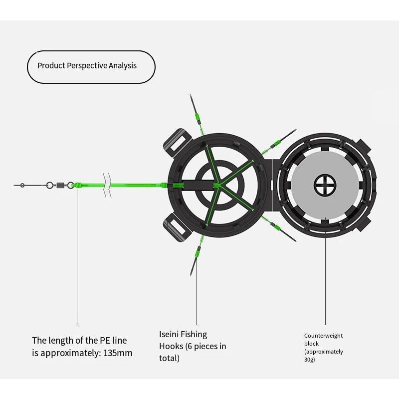 Nr. 6/Nr. 8/Nr. 10/Nr. 12 Angelhaken Wels-Montage Salzwasser-Angelhaken für alle Fähigkeitsstufen Angelwerkzeuge Teile Waben-Tackle-Werkzeuge