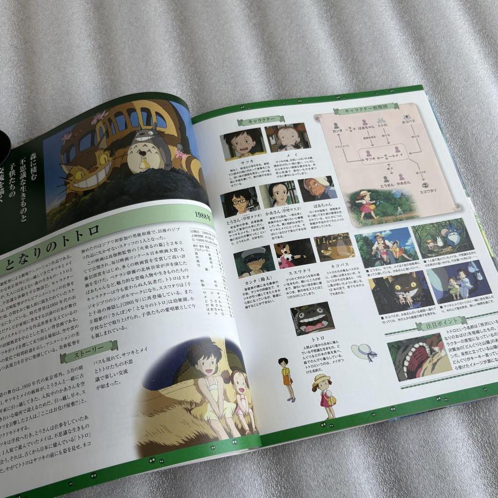 [USED] "Studio Ghibli Complete Works Mook Book