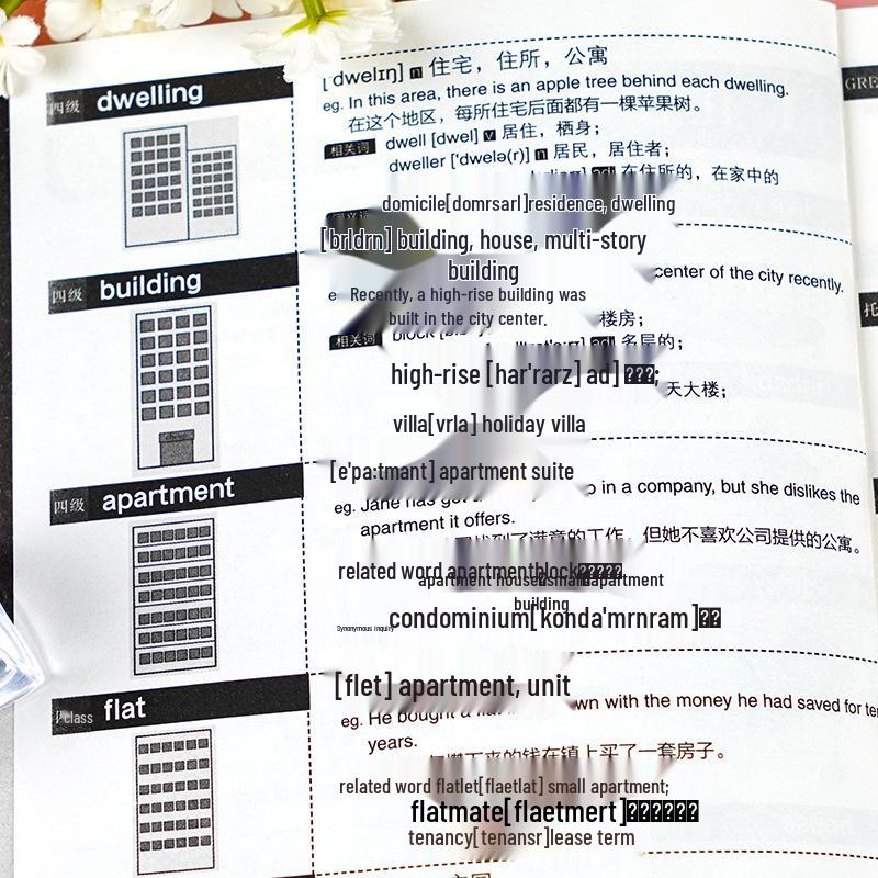 Beginner's Picture Guide: Learn 3000 English Words - Zero-Based Self-Study Book