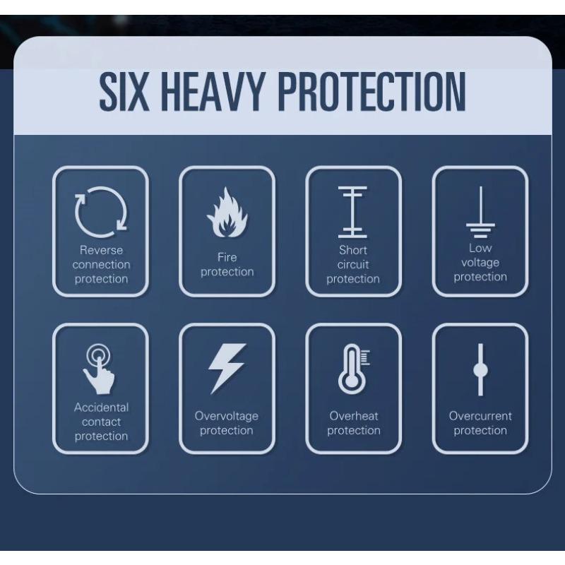 2V 6A Autobatterieladegerät Intelligent Schnellladung Impulsreparaturtyp Vollautomatischer Stopp Dual-Modus Blei-Säure für Motorrad LKW