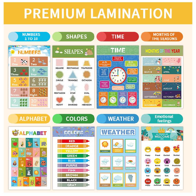 Educational Poster Set For Kids With Visual And Cognitive Development In Classroom Decor For Preschool And Elementary