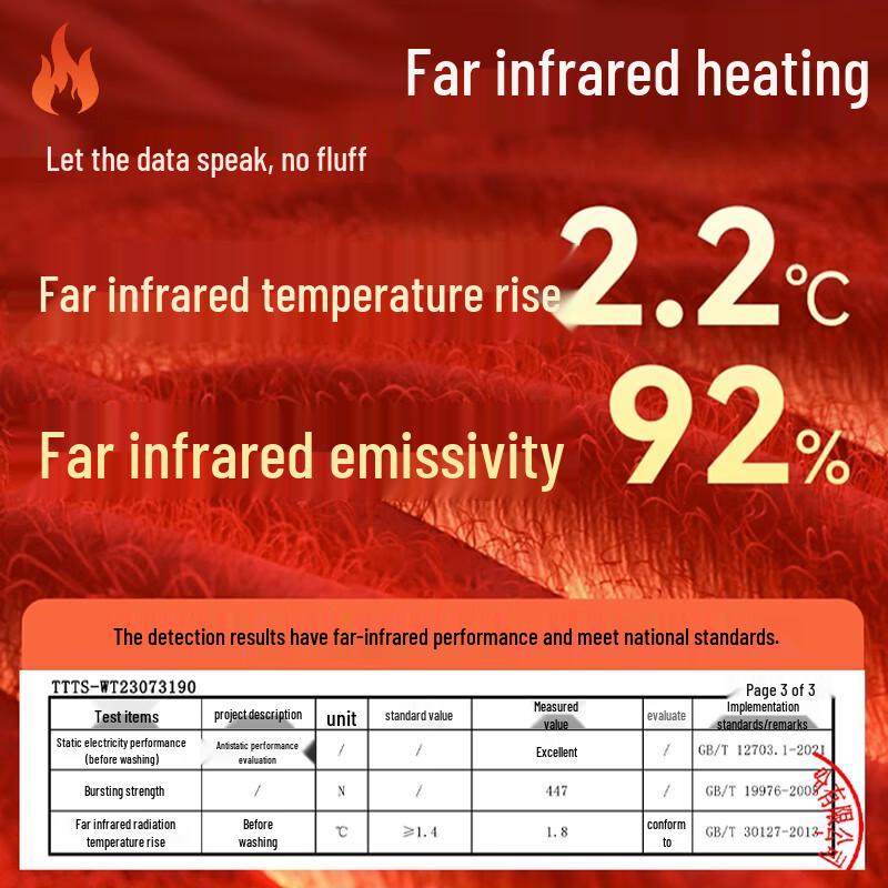 Langsha Women's 5A Antibacterial Thermal Underwear Set