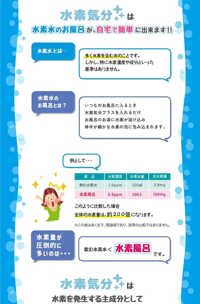 Hydrogen Bath Additive Hydrogen Mood Plus 1kg Pack 40 Uses High Concentration Hydrogen Magnesium Hydride Sodium Hyaluronate Collagen Blend