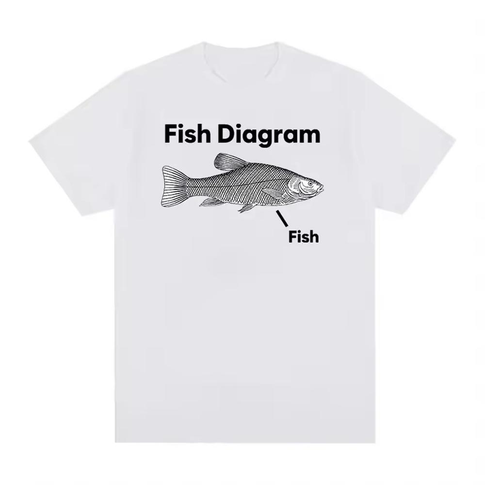 

Funny Fish Diagram Meme Graphic Men Clothing Tee Shirt Homme New in Top short sleeve Round Neck Printing Pullover T-Shirt 50318 4XL