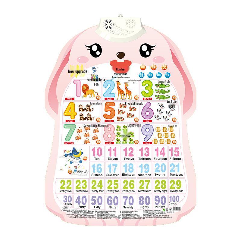 Pinyin Sound Chart: Early Education Children's Voice Recognition Wall Sticker Toy