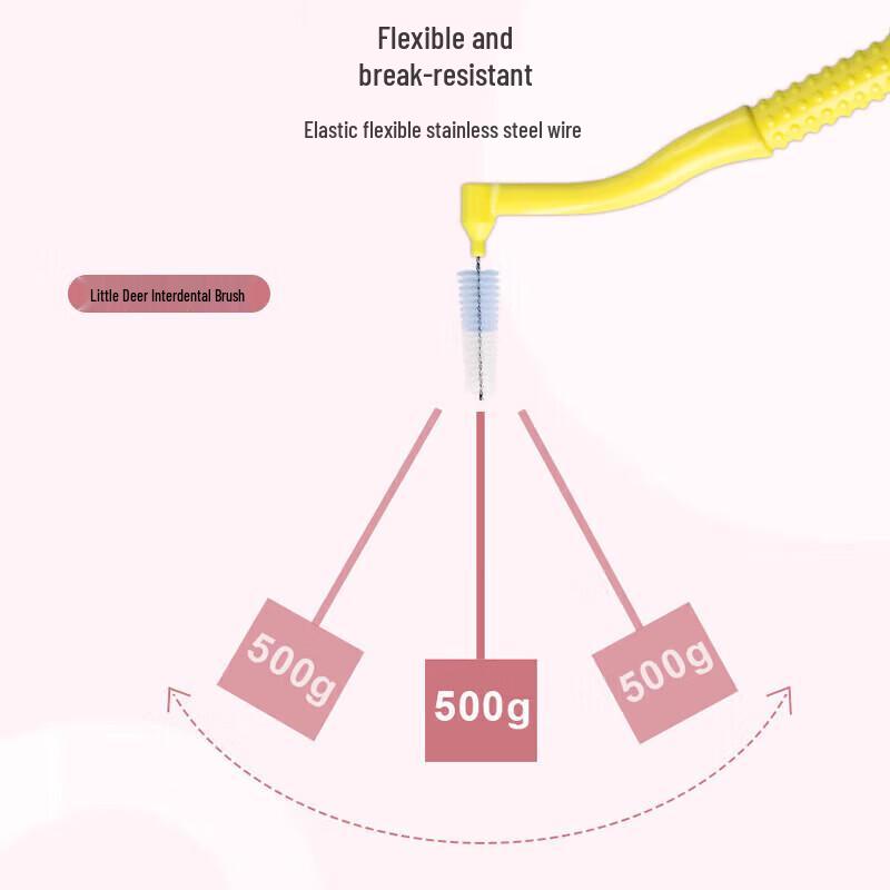 Little Deer Mom L-Shape Interdental Brushes