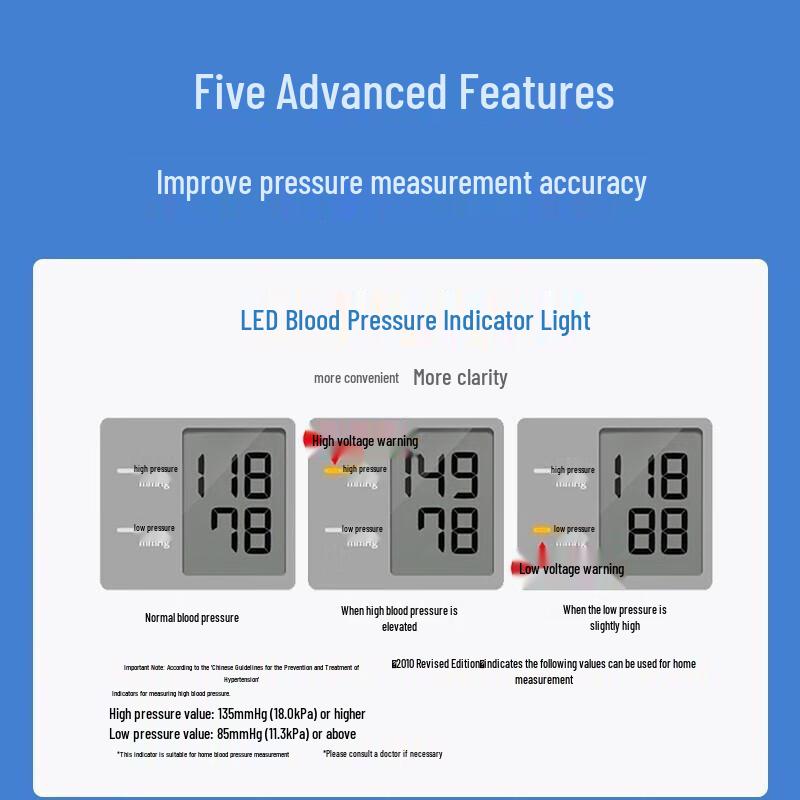 OMRON Electronic Upper Arm Blood Pressure Monitor J7136