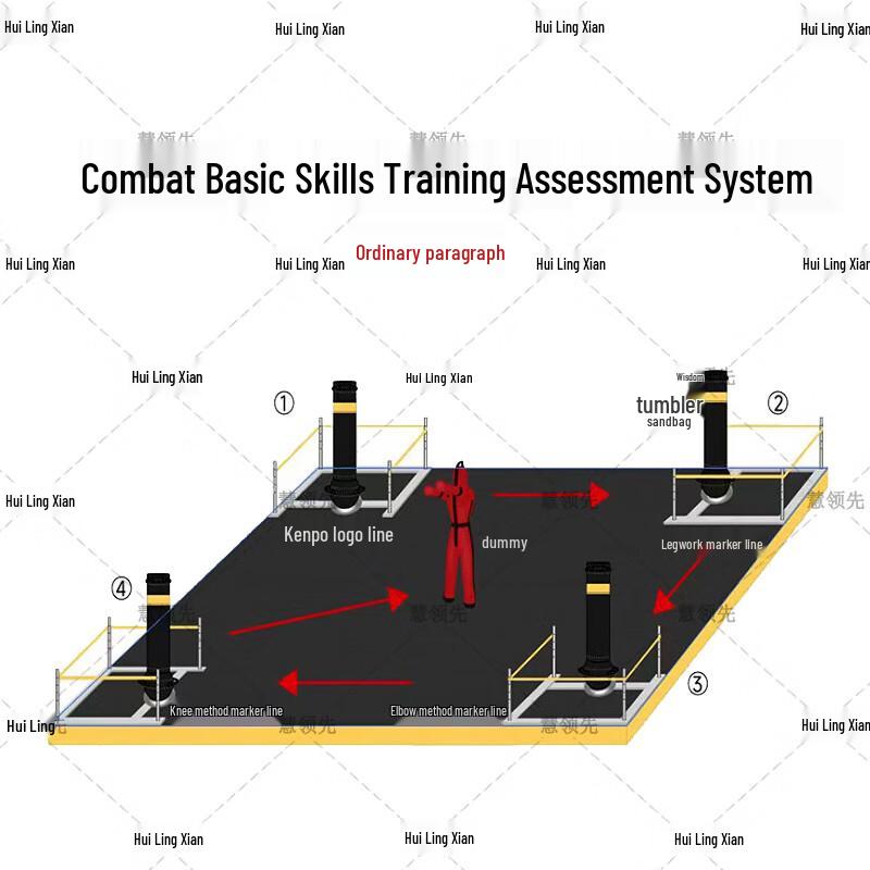 Huilinxian Combat Skills Training & Assessment System