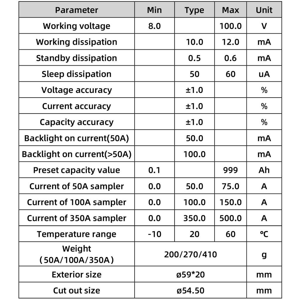 QWORK Battery Monitor Voltmeter Ammeter, Voltage Range 8V-80V and up to 500A, Voltage Current Meter with 13 ft Cable
