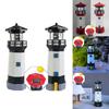 Elegant Outdoor Solar Resin Rotating Lighthouse Garden Decor Lights For Yard Spaces