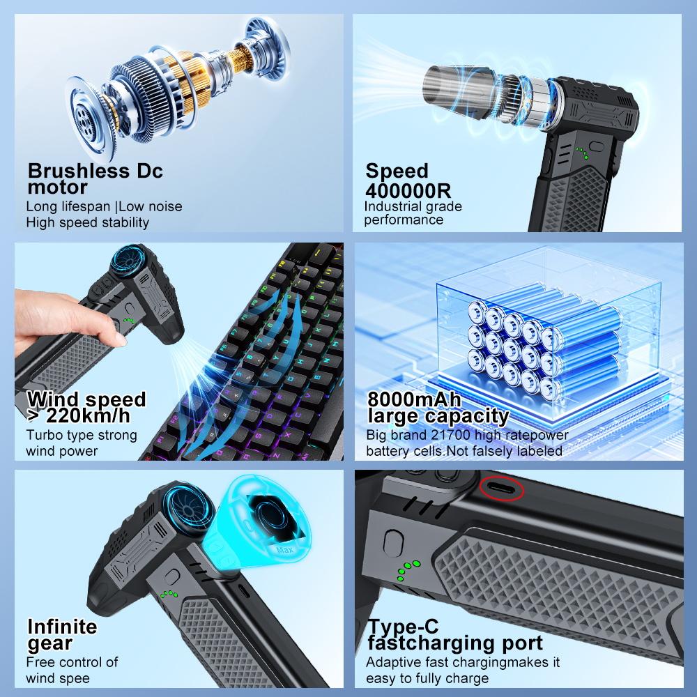 Cleaning Blower Tool Violent Fan Electric Air Duster B002 2025 Turbo Jet Fan Portable 3 Outlet Nozzles Blowing Snow 400000RPM Blow and Suction 2 In 1