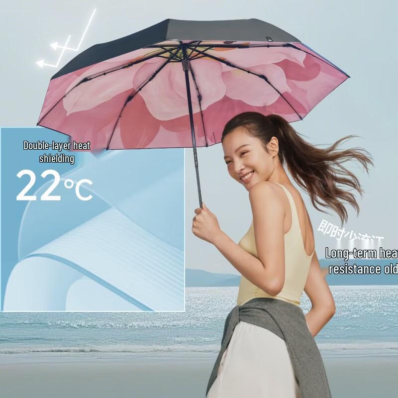 

Beneunder UV Protection Double-Layer Three-Fold Sun & Rain Umbrella