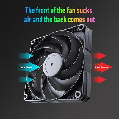 PHANTEKS 120mm 140mm PC Case Fan 4-Pin PWM Cooling Fan Silent with Hydraulic Bearing for Chassis Radiator CPU Cooler Desktop