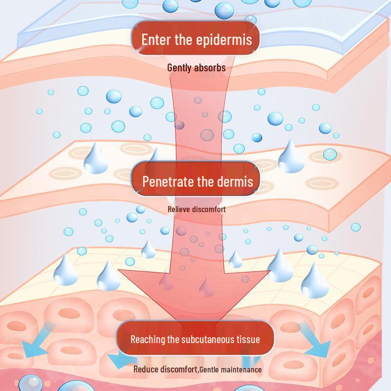 Japan Dongqi Intestinal Cleansing & Laxative Navel Patch: Eases Gastrointestinal Discomfort, Dry Stool, Bloating