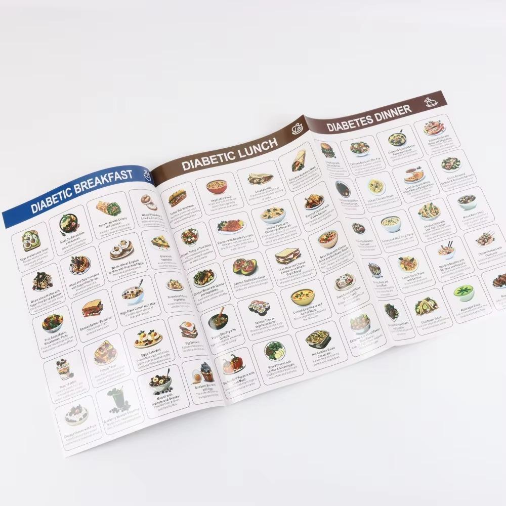 Program Zdrowego Odżywiania Lista Produktów dla Diabetyków Przenośna Karta Informacyjna dla Diabetyków