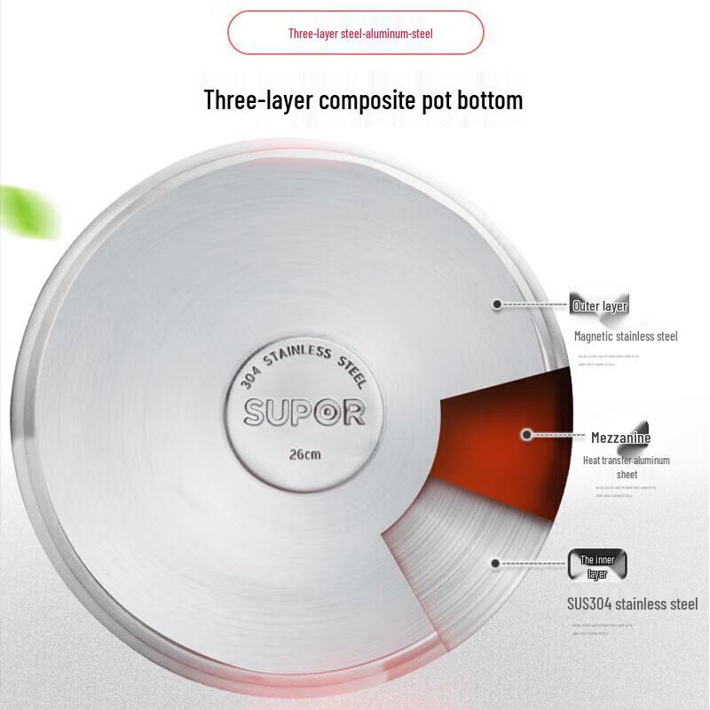 SUPOR 26cm 3-Layer Stainless Steel Steamer