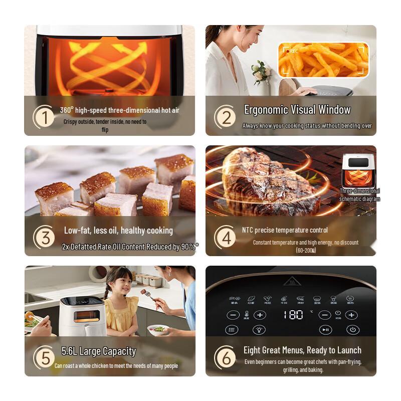 Philips 5.6L Smart Air Fryer with Viewing Window CN plug (adapter included)