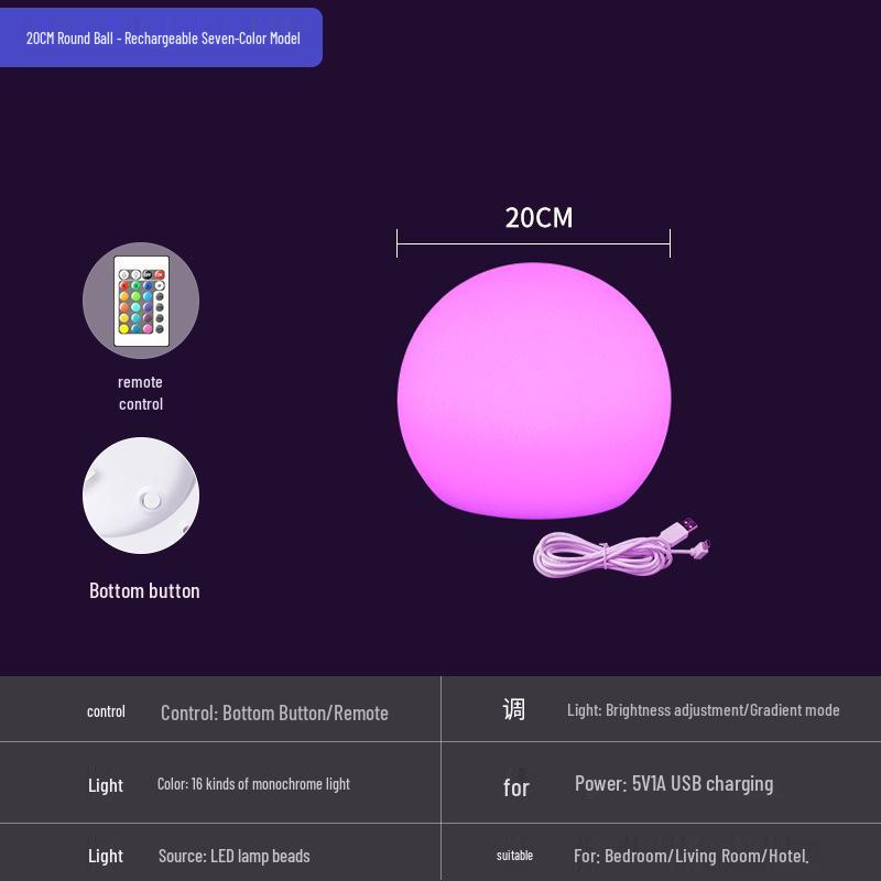 Kablosuz Uzaktan Kumandalı Renk Değiştiren Yatak Odası Ambiyans Işığı