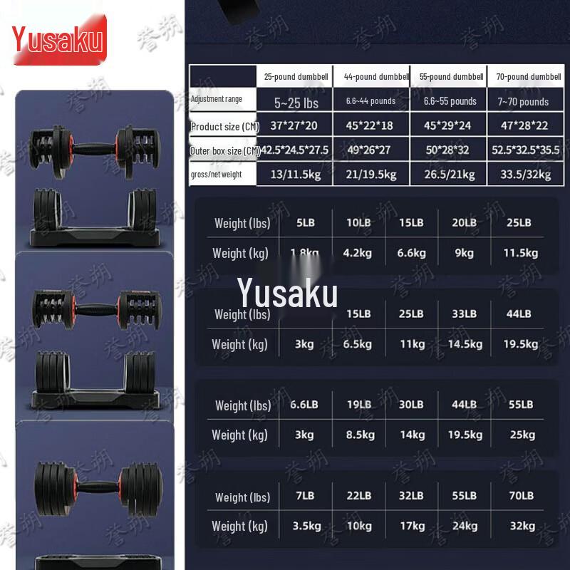 Yushuo Adjustable Dumbbell Set