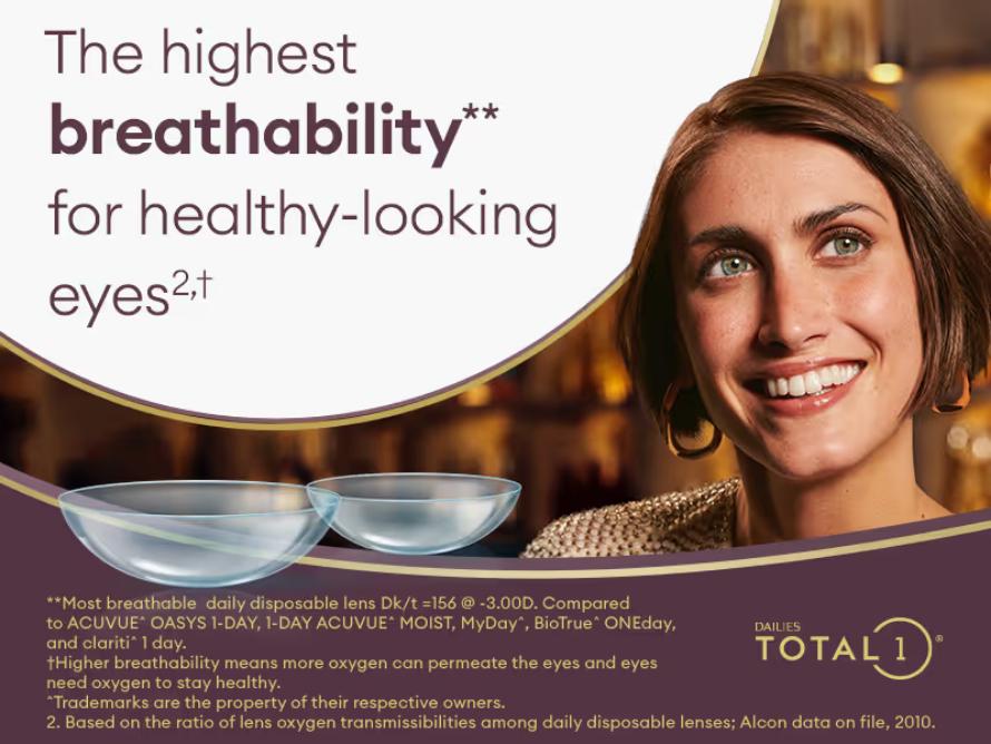 Dailies Total 1 One-Day Contact Lenses, Soft, BC 8.5 Mm, 30 Pieces, by Alcon