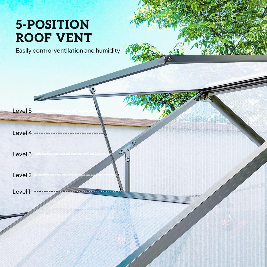 6 X 2.5ft Polycarbonate Greenhouse Walk-In Green House with Rain Gutter, Sliding Door, Window, Foundation, Dark Grey