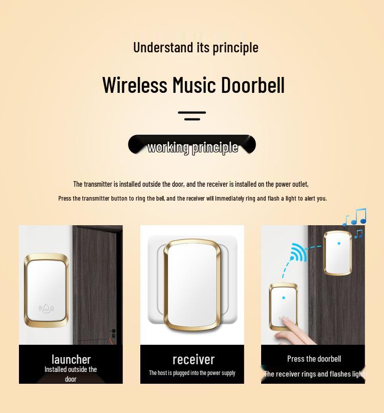 Self-Powered Wireless Waterproof Doorbell with Long-Range Remote for Home & Elderly