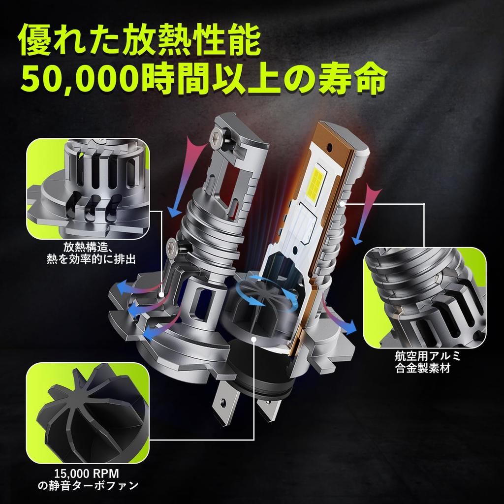 Latest Super Bright Autoyes H7 LED for Meets New Vehicle Inspection 8x 6500K White H7 Mini No Adapter Easy Long Fan Included [2023 Model] Headlights,