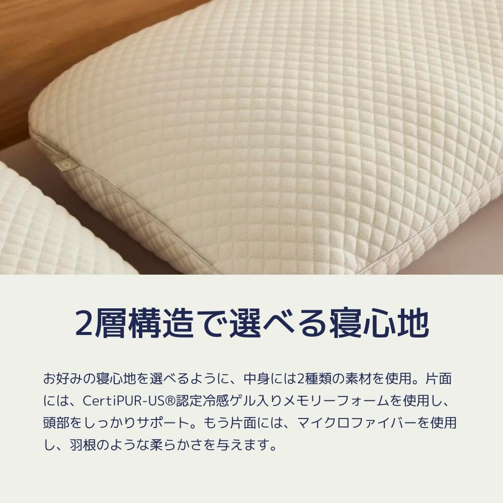 koala Pillow Hotel Pillow Fluffy Koala Pillow Width 63 x Depth 41 cm Approximate Height Approximately 15 cm Neck Support Stomach Breathable Moisture