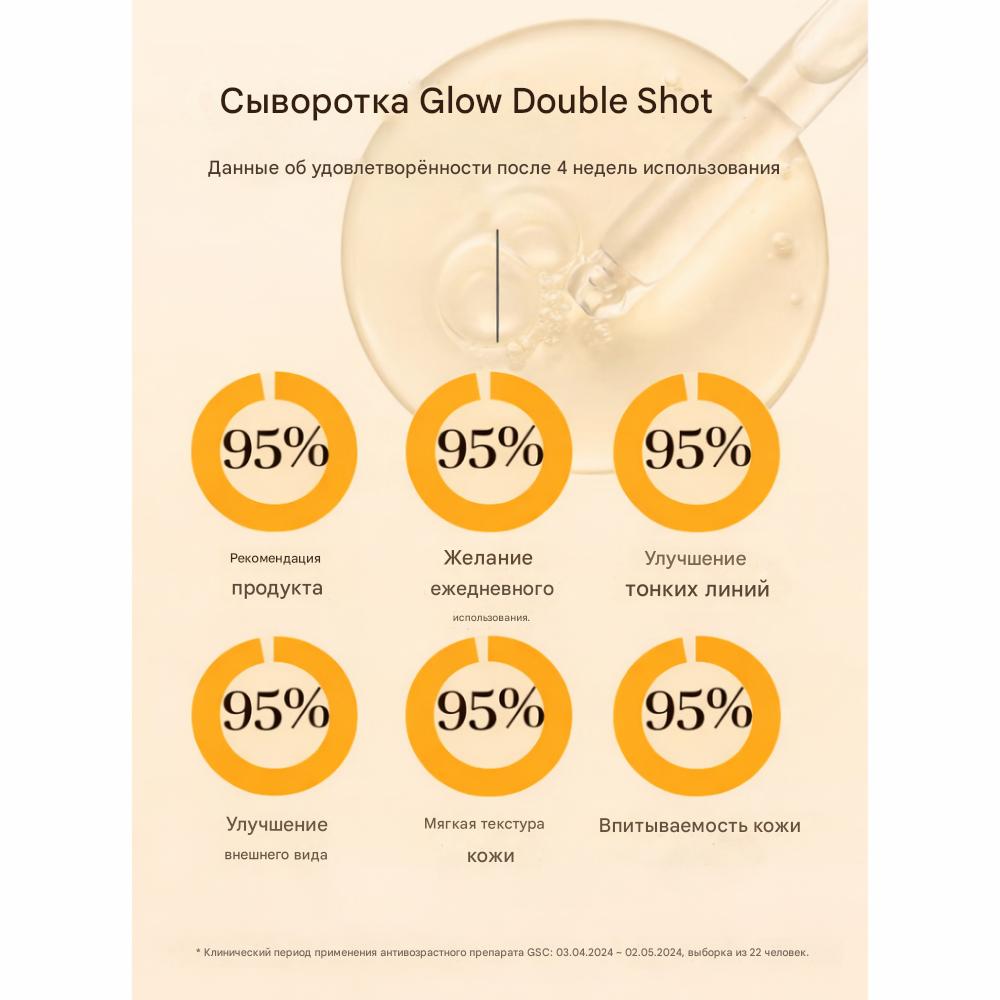 NACIFIC Fresh Herb Origin Serum (30ml) - Der "Glow Double Shot"-Effekt