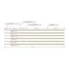 SUNLINE Ayu Harris Fluoro 15cm X 100 Pieces Brown No. 1.5