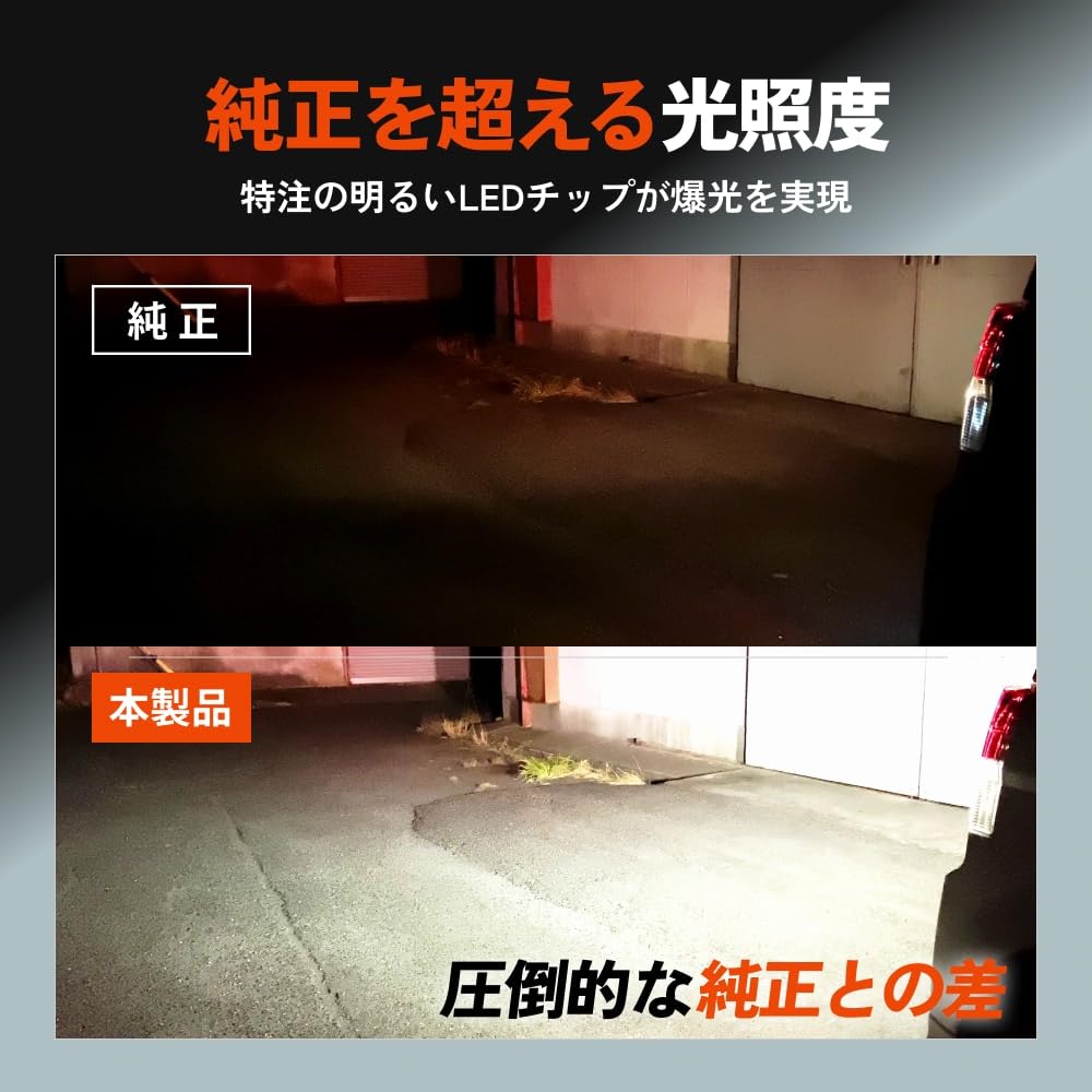 HIDya T16 9100lx LED Back Lamp Explosive Reversing Light 12V Car Inspection Compatible White 6500K Set of 2 (Lux)