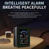 Air Quality Monitors, Indoor PM2.5 / PM1 /PM10 /HCHO/TVOC/Humidity/Temperature Monitors for Home Offices