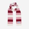 Accesorii – Fulare și eșarfe