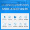 Integrated IP Communication & Dispatch System (CN version)