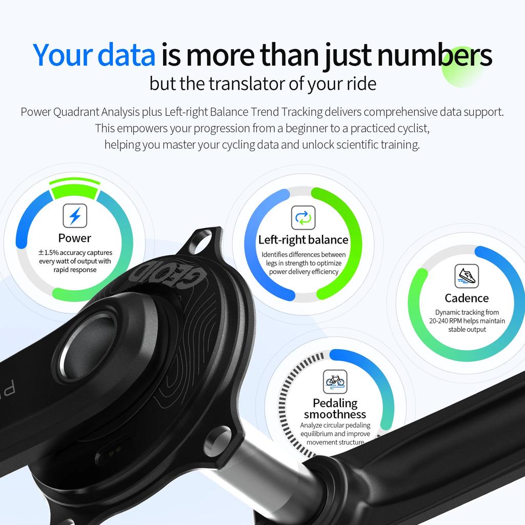 GEOID PM500 Power Meter 110BCD 4 Bolt Crank 24mm Spindle ANT+ Bluetooth Road Bike Power Meter for Shimano