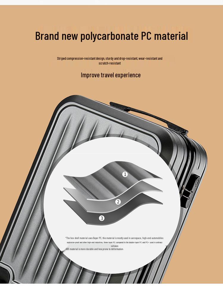 20-Inch Lightweight Travel Suitcase with Combination Lock & Universal Wheels for Adults & Students