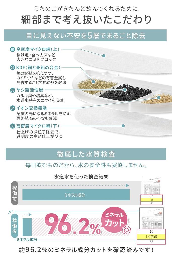 Plus Aqua Light Automatic Water Dispenser for Cats and Uchinoko Automatic Circulating Water Large Capacity Made In Japan Veterinarian-Supervised Dogs,