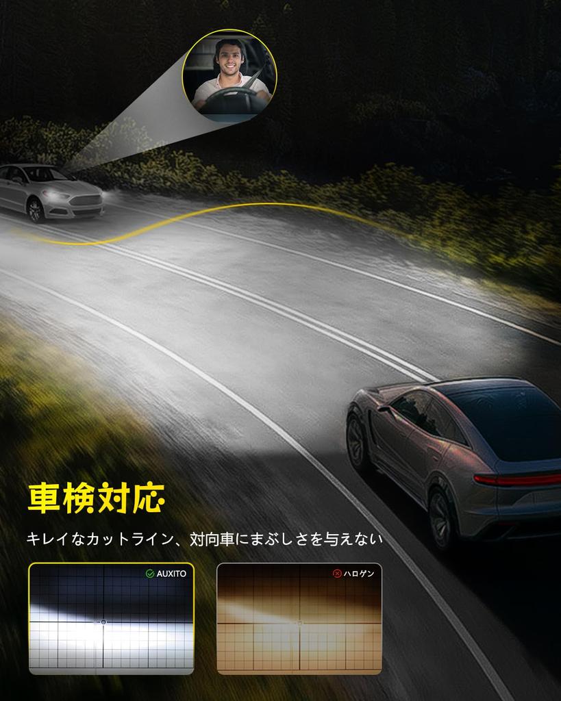 AUXITO H4 Lo/Hi LED Headlight, High Brightness, 24 LED Chips, 6 Times Brightness, Improves