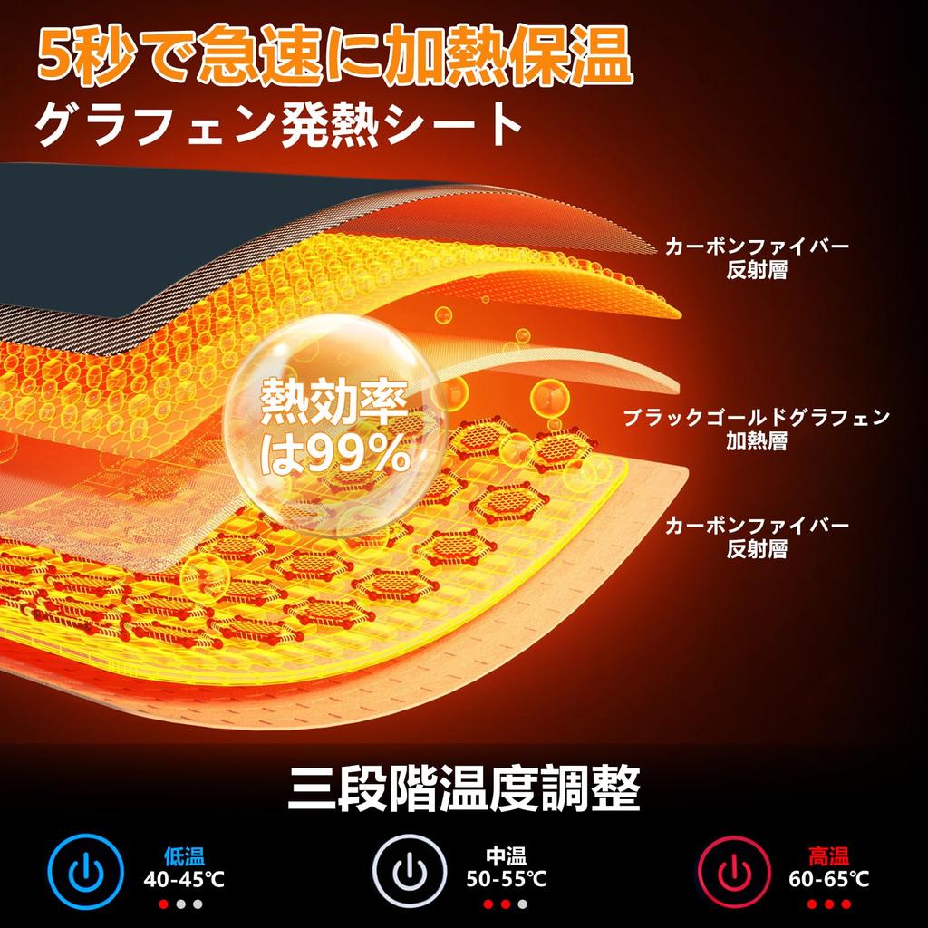 Lampat USB Rechargeable Electric Neck 3 Temperature Velvet Washable Cold Weather Unisex Warmer, Settings, Fabric, Scarf, (Regular Size)