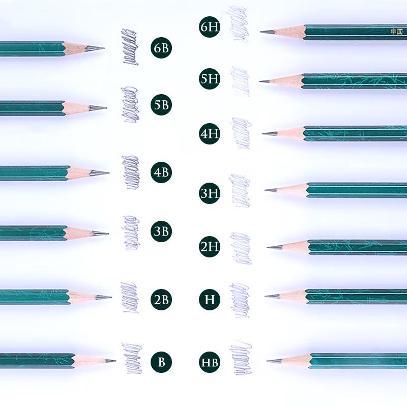 China Brand 101 2H Drawing Pencils