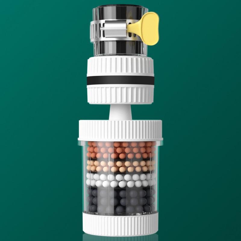 360° Swivel Detachable Faucet Filter & Anti-Splash Shower Head
