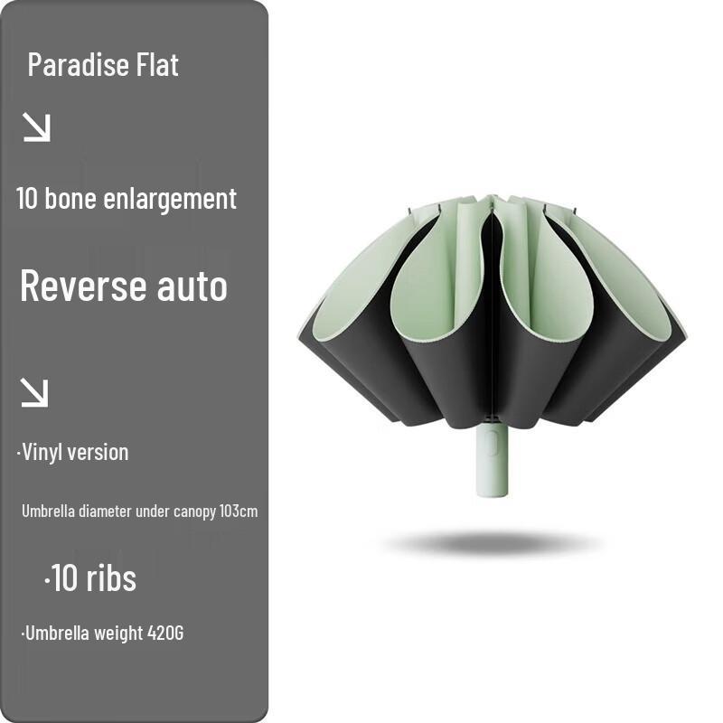 Heaven Fully Automatic Anti-UV Reverse Umbrella