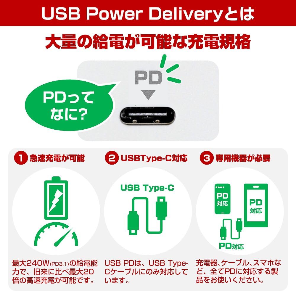 ELPA USB Extension Cord Power Strip, 1 USB Port, 1 Type-C Port, PD20W, WLS-4322SUC(W)