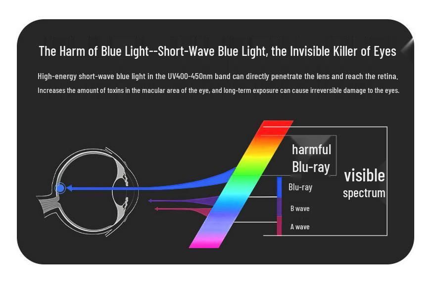 Universal Eye Protection Screen Light: Best-Selling Monitor Hanging Lamp for Work