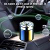 Car Aroma Diffuser, Car Perfume, Deodorizing Solid Fragrance Paste, Light and Shadow Cup, Car Fragrance, Long-lasting Light Fragrance