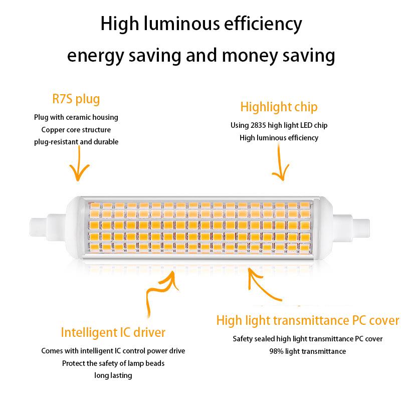 2Pcs Ultra Bright 20W R7s 118mm J118 LED Flood Light Bulbs Ceramic 110V 220V 85-265V Cold Warm White Replace 200W Halogen Lamps