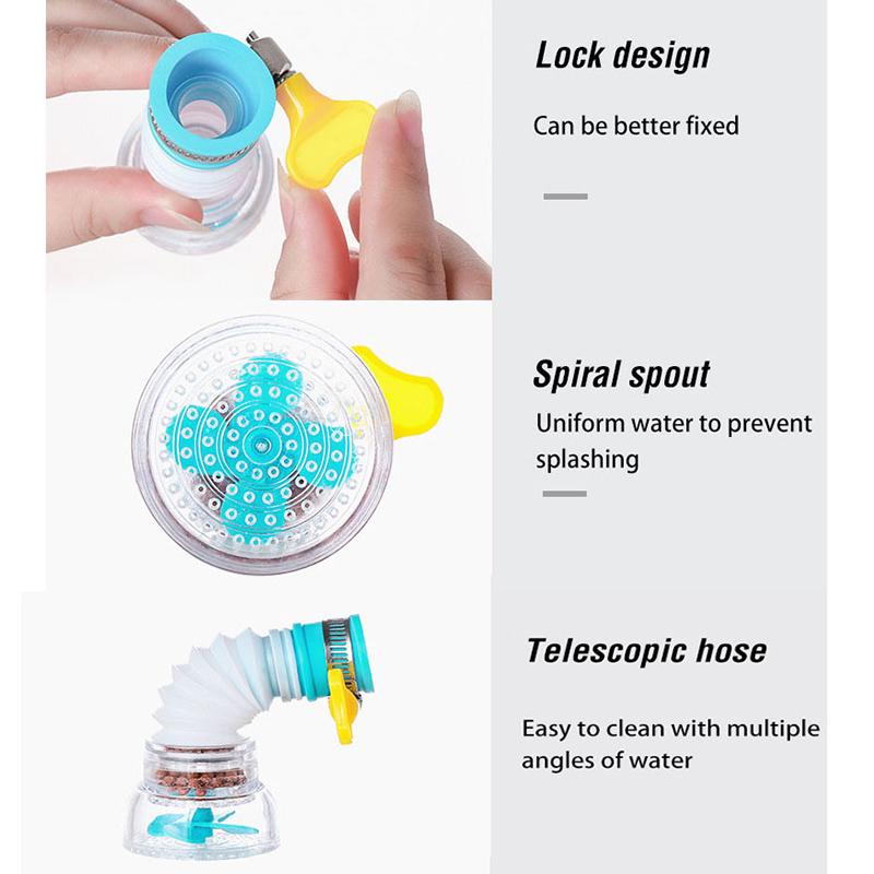 Universal Faucet Water Tap Head Rotating Water Purifier Activated Carbon Filter