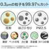 Iris Ohyama Air Purifier MSAP-DC100 Compatible Replacement Dust Collection HEPA Filter 25 Tatami PMMS-DCHF White