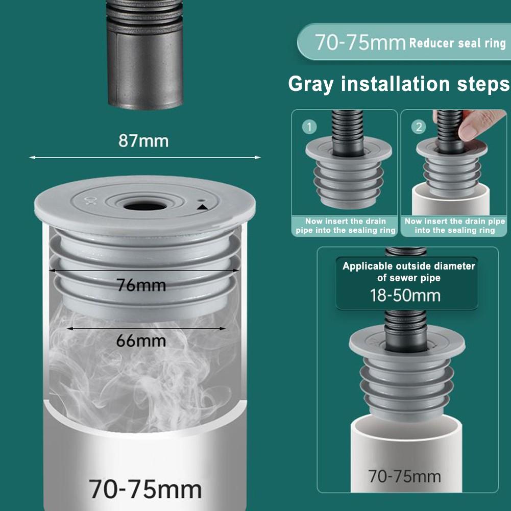 

Замена уплотнителя водопроводной трубы. Сливные трубы для раковины. L