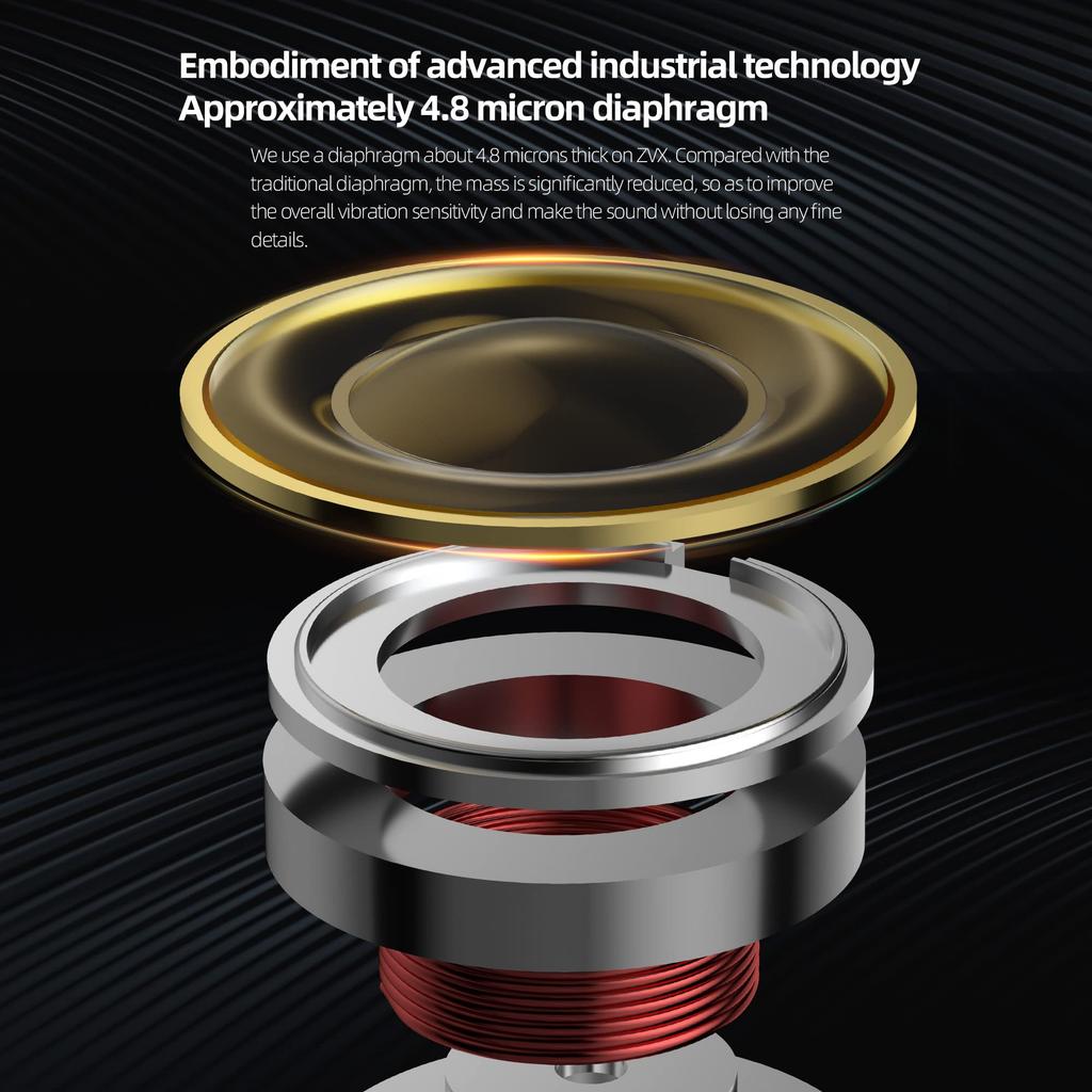 KZ ZVX Wired In-Ear Earphones, High-End, In-Ear, 10mm Dual Dynamic Drivers, 4-Layer Voice Coil, Balanced Sound Quality, Brilliant High Frequency,